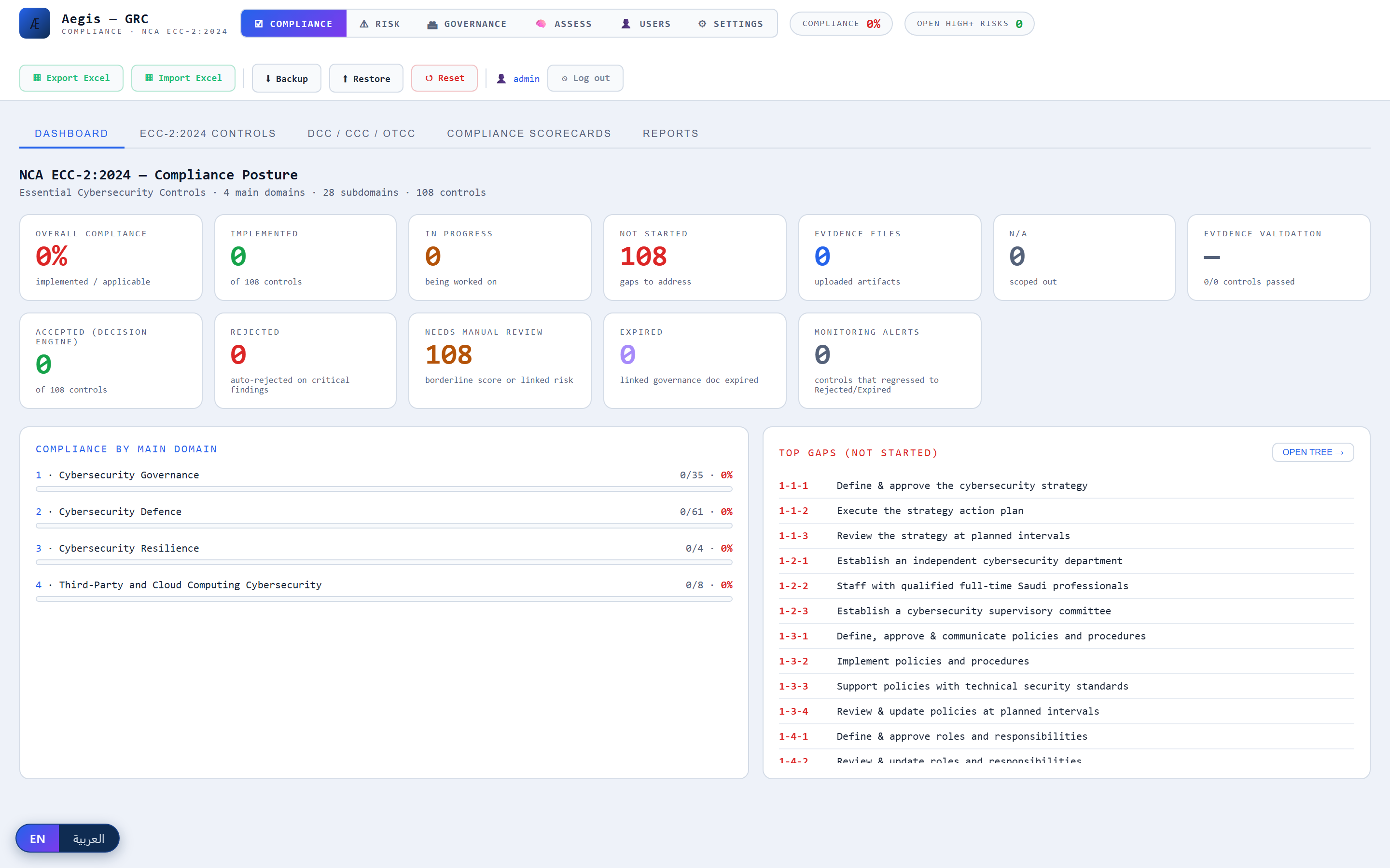 Aegis GRC compliance dashboard
