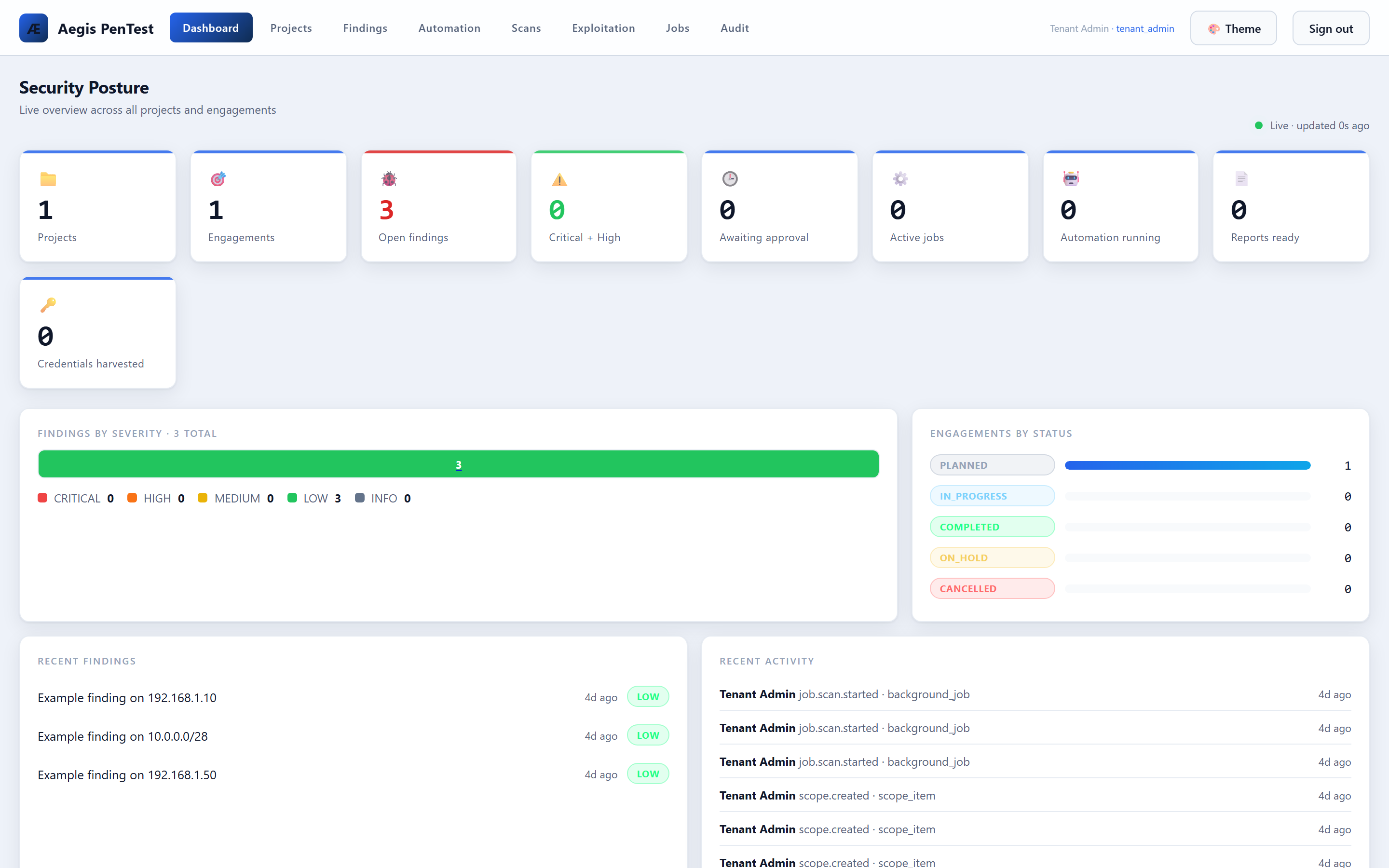 Aegis PenTest dashboard